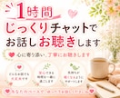 1時間、じっくりチャットでお話しお聴きします 話がまとまっていなくても大丈夫。安心してお話しください イメージ1