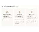 カタログ迷子さんへ★1棟まるごとクロス選定します 【限定5名★モニター価格】プロが失敗しない壁紙を選定します！ イメージ2