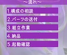 込々プラン！パーツ選定〜自作PC組立代行承ります 初心者でも安心！理想のオーダーメイドPCを送料込みで制作！ イメージ2