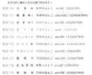 セミオーダーの住所スタンプを作成します 老舗のハンコ屋がココナラに！たけじるし箕面 イメージ5