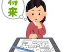 お金に関する悩み・不安の相談にのります FP1級・社労士・宅建士・簿記2級合格者によるサービス イメージ1