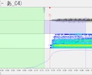 UTAU連続音・CVVC音源の原音設定します 周波数表作成、発音、歌唱のチェックまで丁寧に行います！ イメージ4