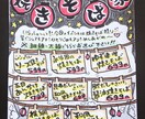 暖かみのあるメニュー、POP、チラシ手描きします ラミネート可◎手描きで心を込めて描きます！ イメージ1