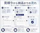 紙やPDFの帳票をExcelで再現します 見本資料をもとにExcelで入力できる帳票を制作 イメージ3
