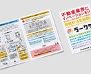 フライヤー・メニュー・ポスター等制作いたします 大手クライアントとの制作経験があるデザイナーが制作します イメージ4