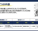 1ヶ月集中・ライフデザインを伴走します 「このままでいいのか」に終止符を。本音を可視化する伴走支援 イメージ3