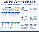 福祉・介護施設向け送迎記録表をカスタマイズします 施設名・利用者名・車両名の設定代行／項目変更も対応 イメージ2