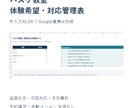 バスケ教室の体験希望・対応管理を整えます 本人所有のGoogleで受付と対応状況を管理 イメージ1