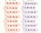 オーダーネイルチップお作りします あなただけのネイル、いかがですか？ イメージ3