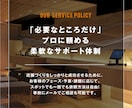 提案力に自信あり！店舗づくりをデザインで支援します 実績豊富なインテリアデザイナーがしっかりサポート イメージ4