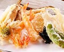 大阪の京橋でどんな居酒屋でも教えれます 人数や雰囲気問わずほとんどの居酒屋に詳しいです イメージ3