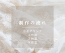 あなたの想いが伝わるSNS投稿文を書きます Instagram投稿文作成｜共感される世界観ライティング イメージ4