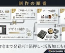 プロ制作 シンプルでもお洒落なデザイン名刺できます ご自宅まで発送可！箔押し・活版 加工もOK！ イメージ3