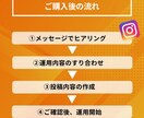 Instagram運用代行を丁寧に行います 投稿作成から対応までお任せください イメージ5