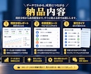SNS・LP・LINEの集客導線を診断します 売れない・LINE追加されない原因と改善優先順位を整理します イメージ3