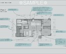 あなたの間取りのモヤモヤ解決します 自邸を建てた経験と母目線から間取りのご提案 イメージ4