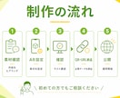 アプリ不要のWebARを低価格で制作します 無料サンプル制作｜AI対応｜商用OK｜実績200件以上 イメージ7