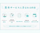 総合型選抜の志望理由書を作成・添削します 対話であなたらしい想いと経験を引き出します イメージ4