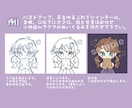 デフォルメSNSアイコンイラスト描きます ゆるふわでくりくりとした可愛いイラストを目指します！ イメージ2