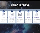 Instagramの占いアカウントの運用代行します 【占い特化】60万再生実績！集客に強いインスタ運用丸投げOK イメージ6