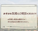 オンライン秘書｜事務作業をまるっと引き受けます 「これ誰かにお願いしたい」を、1ヶ月間サポート イメージ6