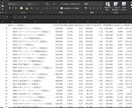 スクレイピング技術であなたの情報収集を自動化します webページからのコピペ作業が一瞬でおわります。 イメージ4