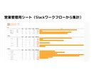 現場で長く使える自動化を設計から運用まで支援します 自社で自動化しても上手く運用に乗らない悩みを抱えている方へ イメージ1