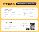 高品質・修正無制限・覚えてもらえるロゴ制作します 初めての方歓迎◆丁寧なヒアリング◆コンセプトから相談OK イメージ3