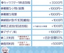等身バストアップアイコン描きます 先着５名様終了しました！ご利用ありがとうございました！ イメージ3