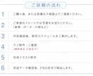 ふんわりころんと可愛いイラストをお描きします まるっとかわいい、あなただけの1枚を。 イメージ9