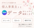 チラシのCanvaデータをオシャレに整えます 個人事業主さま専門デザイナーが二人三脚で事業をサポート！ イメージ1
