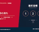 転職・面接の悩み、元人事が本音で答えます 採用担当歴10年・500件以上の面接経験から丁寧にサポート イメージ2
