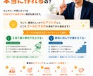 実況ライブ制作!伝わるサイトを一緒に作ります 完成を待つのではなく目の前で一緒に作る新しいホームページ制作 イメージ4