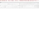 店舗•住宅•事務所等の電気•機械設計図を作成します 設備設計図お困りごと解決します イメージ4