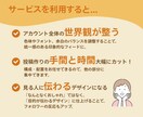 Instagramの投稿画像を作成します 伝わりやすさを大切にした投稿画像を作成します イメージ3