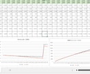 自動化専門家があらゆるエクセル作業を代行します エクセルの作業が苦手なあなたに：マクロVBAにも対応します イメージ3