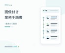 業務手順を見やすいマニュアルに整理します 1業務の流れを3ページの手順書に整理 イメージ1