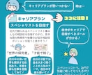 自己分析の不安を占いで解決します 適職・自己PR・志望動機・キャリアプランが分かります。 イメージ7