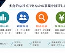 事業アイデアの市場・競合・収益性を検証します 始める前に、AIで市場と競合を徹底検証 イメージ2