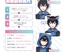 シンプル仕様！全工程込みでLive2d制作します 良品質で安価！新人Vtuberさんに♪モデリングのみもOK！ イメージ3