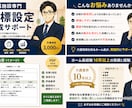 介護施設の目標設定を作成します ホーム長経験10年以上が実践的にサポート イメージ1