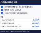 職務経歴書を読み手目線で書き直します 通話なし・質問票に答えるだけ・A4 2枚まで・修正1回無料 イメージ3