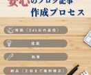 丸投げOK！SEOに強いブログ記事作成代行します 忙しいあなたに！高品質記事でWeb集客を強力サポート イメージ6