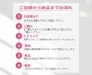 3名様限定価格！女性に届くWEB画像を制作します 女性ターゲットの目を惹く、成果に繋がるデザインを制作します イメージ6
