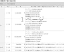 1枠∥経営基盤強化事業の申請書を作成します 【ココナラNo1】短納期・高品質で個人／法人の採択実績多数 イメージ6
