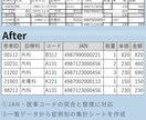 医療データを見やすく整形します 毎月の医療データ作業を効率化し負担を軽減します イメージ2