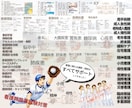 看護学生|看護師|オンライン個別指導します 画面OFF可 【短期集中】あなただけのプランを提案 イメージ5