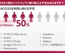 消費者アンケートを全部まとめて代行します 企業、新事業企画、新商品企画、マーケティング戦略立案に活用 イメージ5