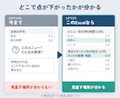お客様アンケートを月で集計するExcelを作ります 平均点・前月との差・満足の割合と感想の分類が1枚に イメージ2