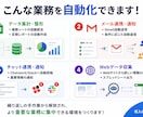 大手EC実績あり！面倒な手作業を自動化します 「これ自動化できる？」のざっくり相談・丸投げOK イメージ3